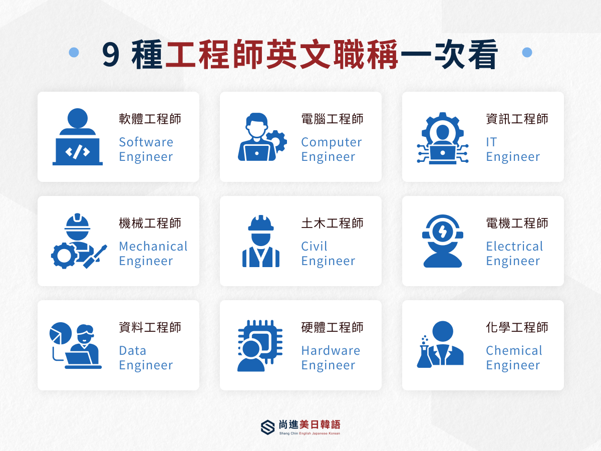 9 種工程師英文職稱一次看