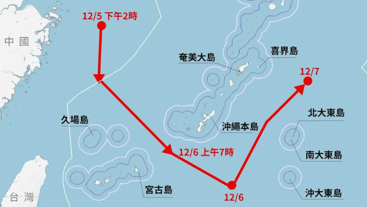 日戰機遭雷達照射事件：從軍事時事學簡單日文 N5！