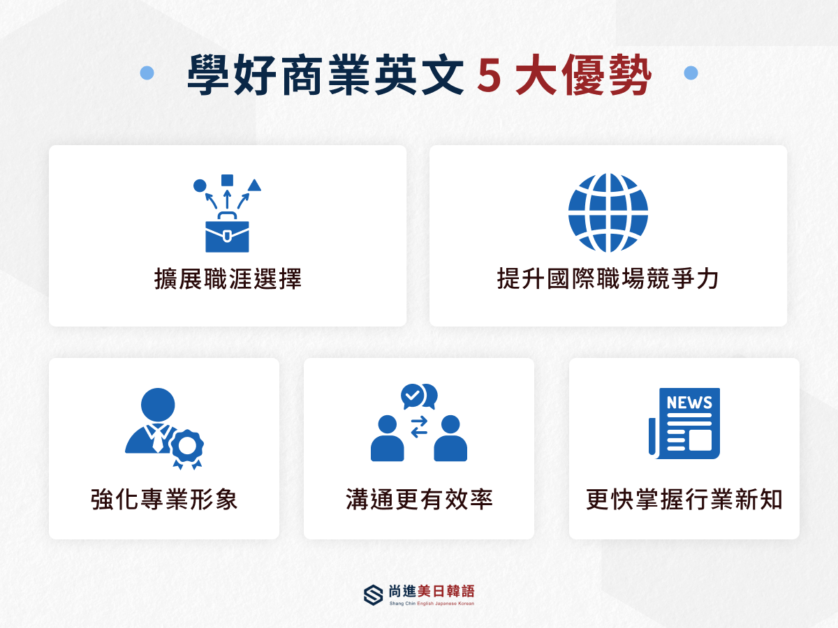 學好商業英文 5 大優勢
