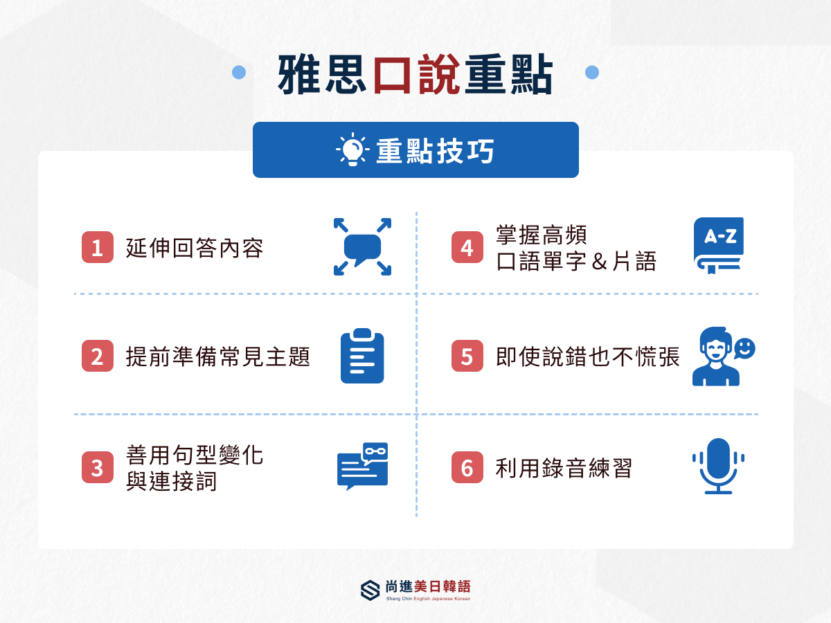 雅思口說重點2