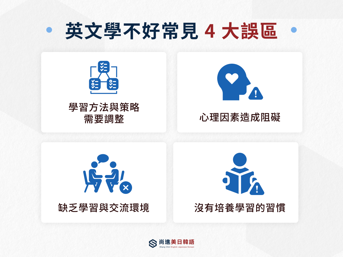 英文學不好常見 4 大誤區