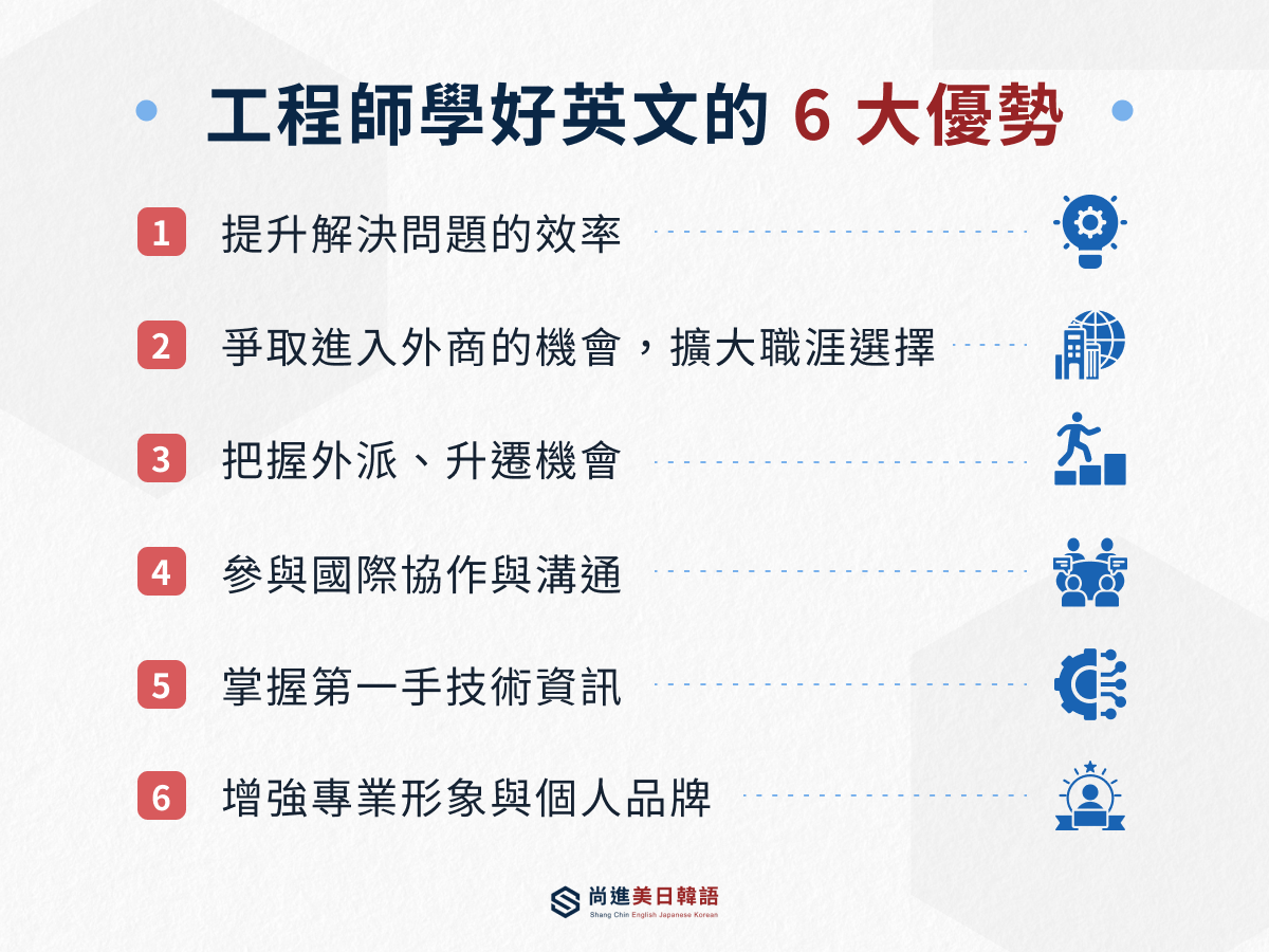 工程師學好英文的 6 大優勢