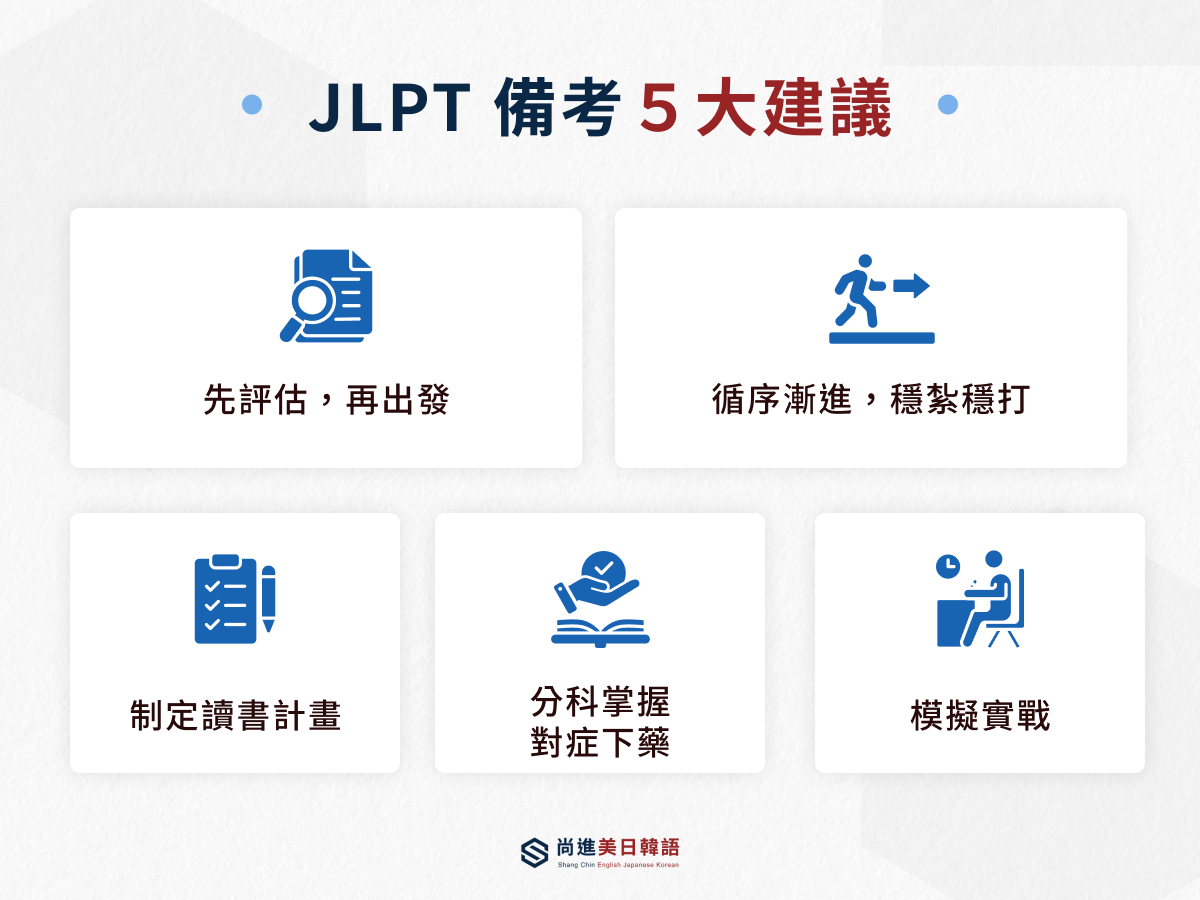 JLPT備考5大建議